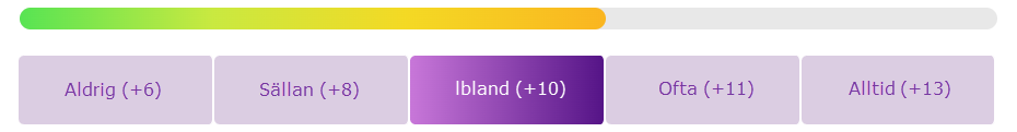 llustarion av en femskalig skala